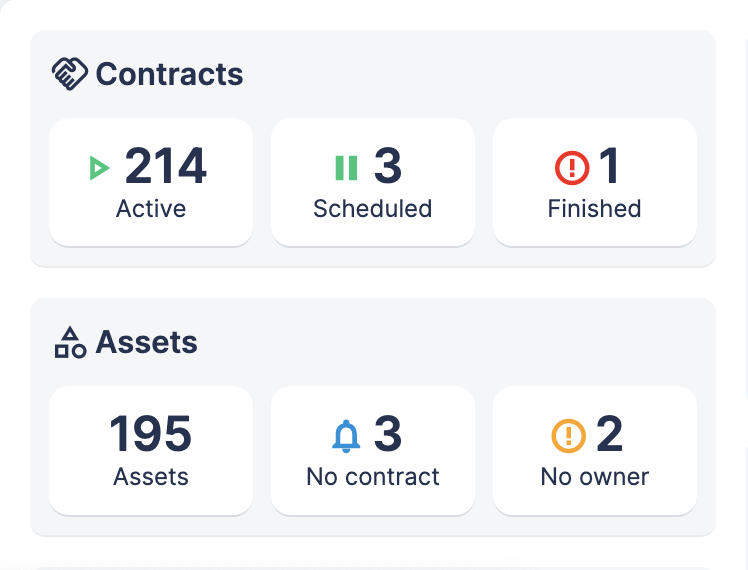 Webflow Dashboard screenshot