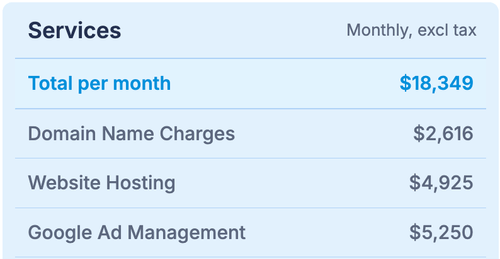 Webflow Billing Management screenshot
